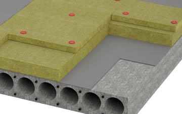 Sackers Green tapered roof insulation companies